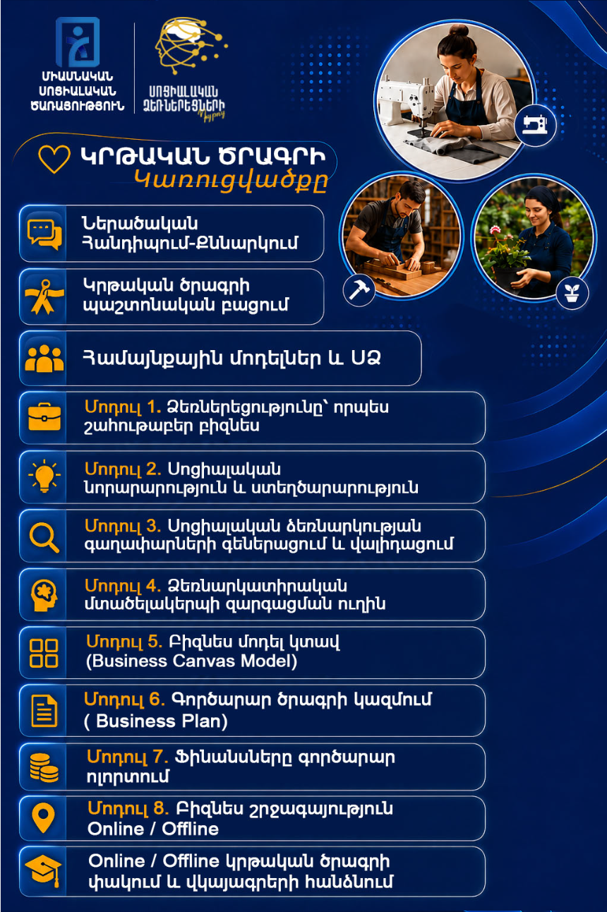 Կրթական ծրագրի փուլերը