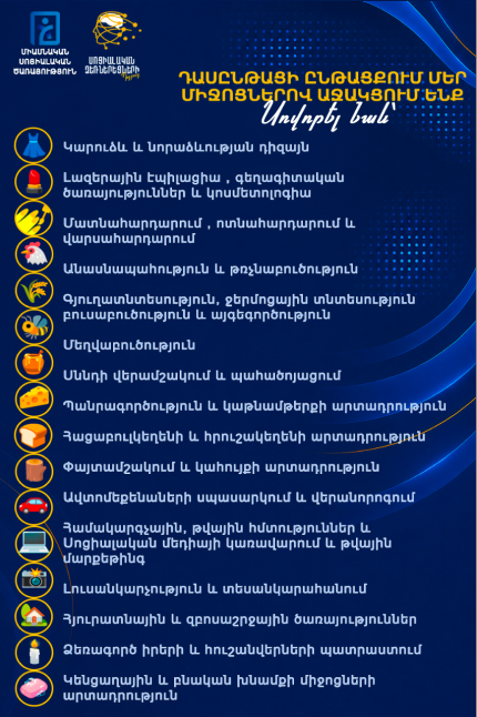 Ծրագրի գործնական աշխատանքը